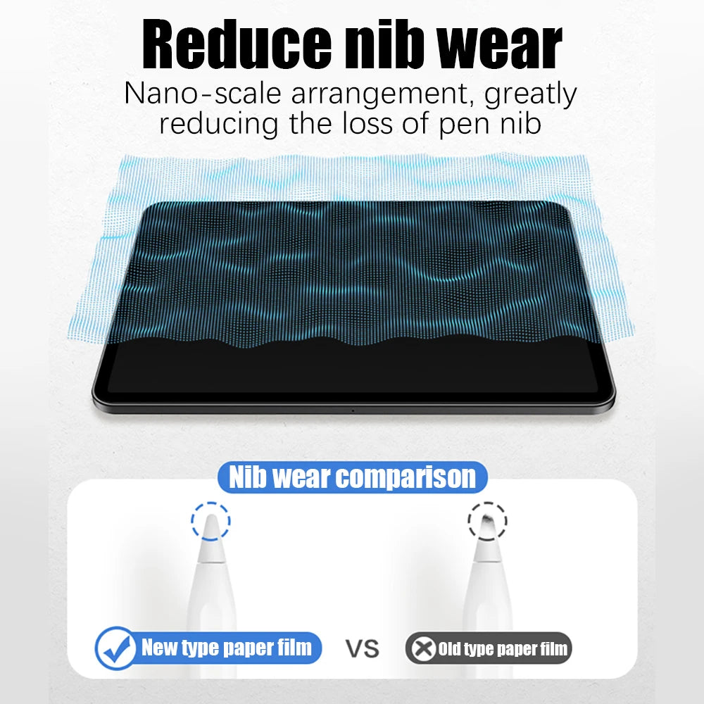 2PCS Paper Film Like For Ipad 10th Pro 13 11 M4 12.9 2024 Screen