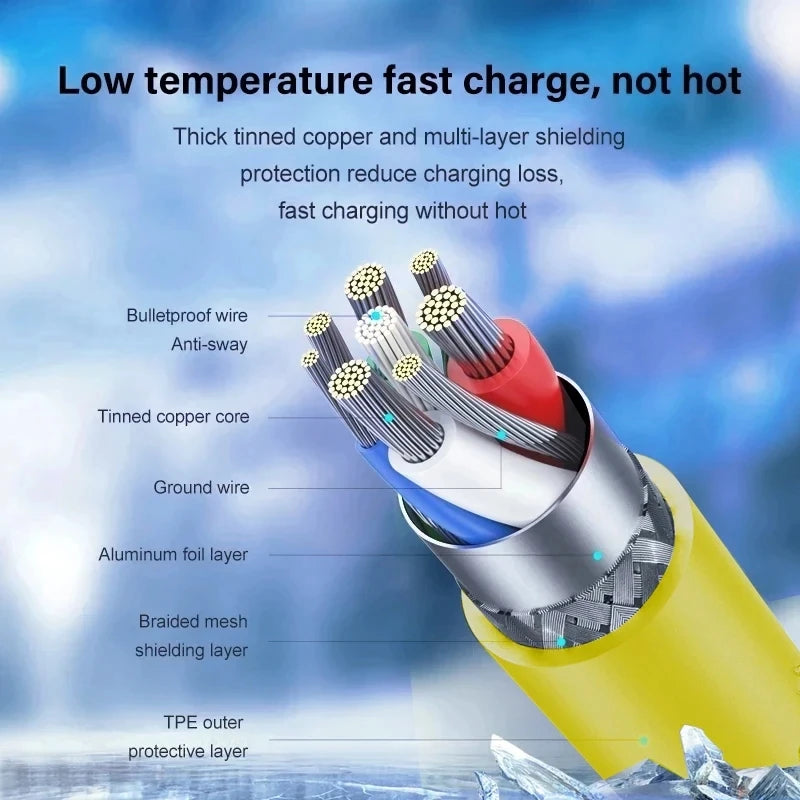 Original 120W 6A USB Super Fast Charger For Xiaomi Mi 12 11 Type C