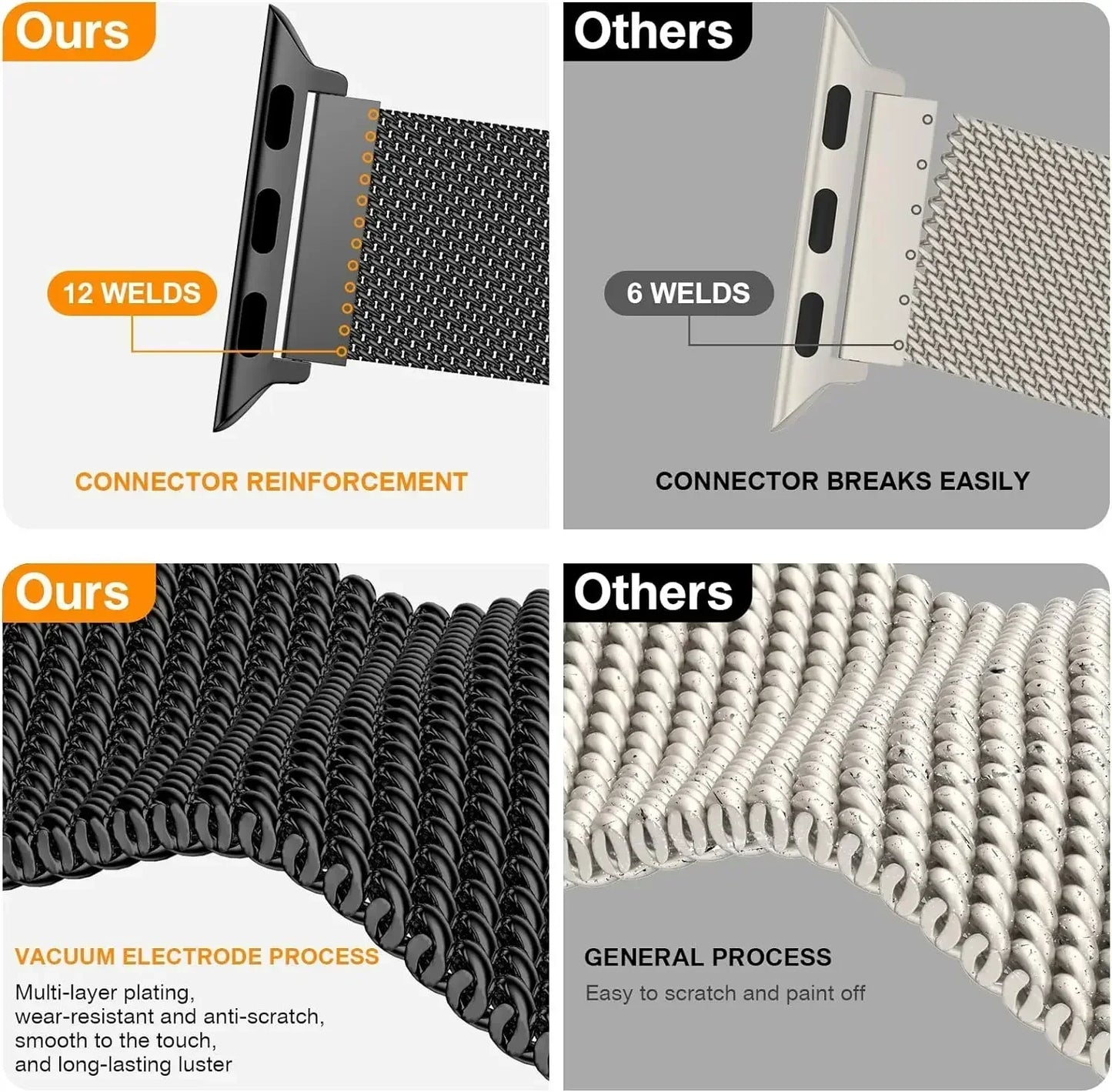 Milanese Loop for Apple Watch Band 44mm 40mm 45mm 41mm 38 42mm Strap