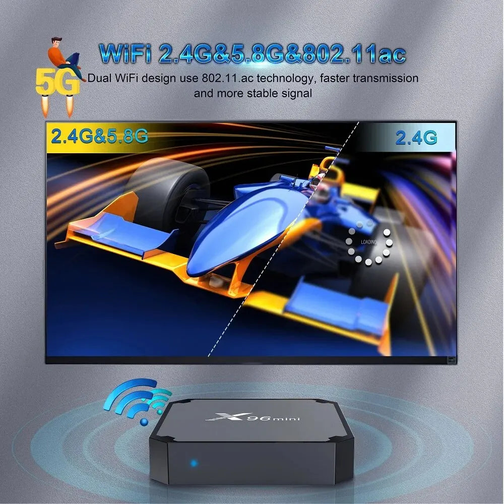 X96 Mini Amlogic S905W2 Set Top Box 2.4G/5G WiFi Android 11.0 Smart TV