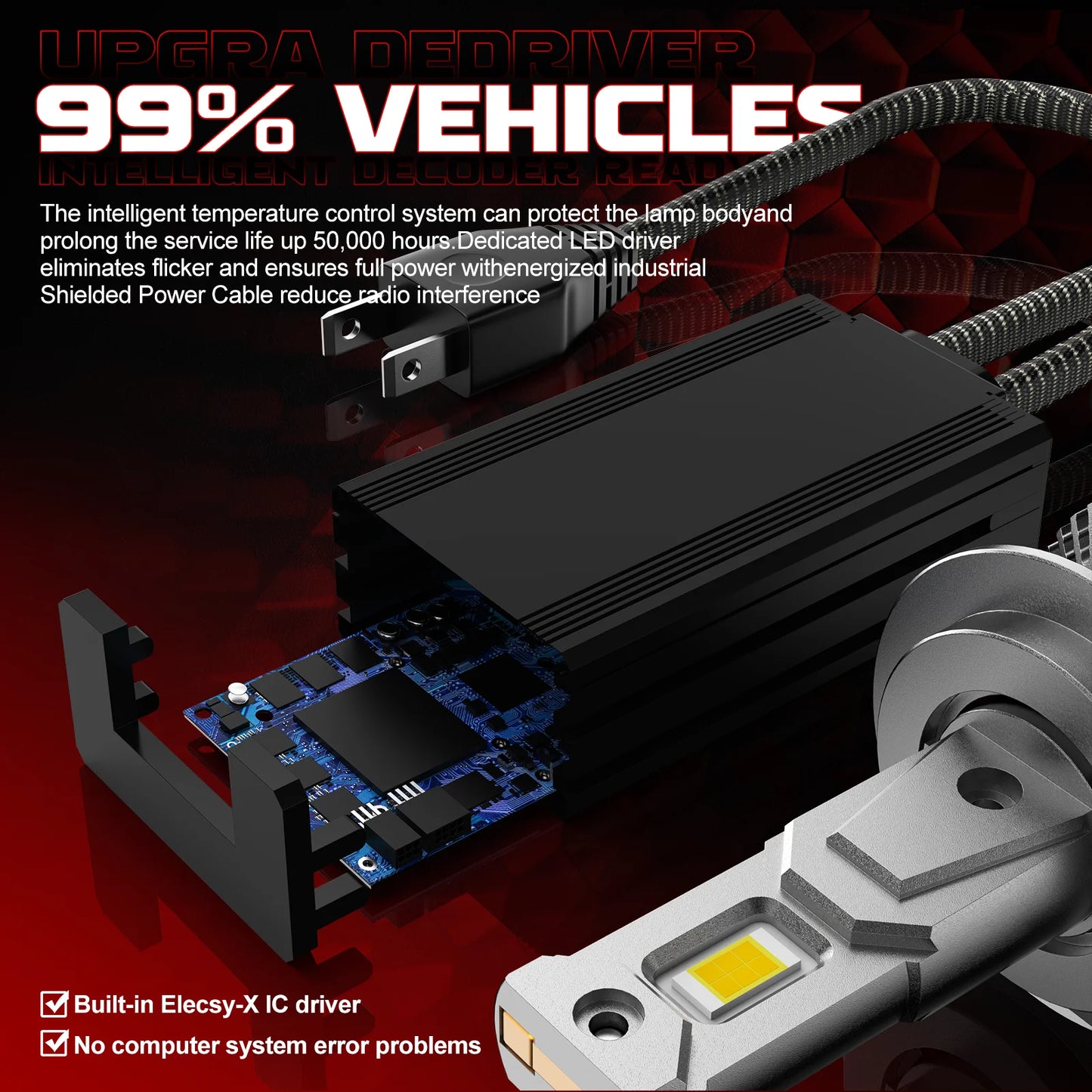 H7 LED Headlights 130W H4 80000Lux Canbus Led Bulbs 6000K K6C 3575 Csp