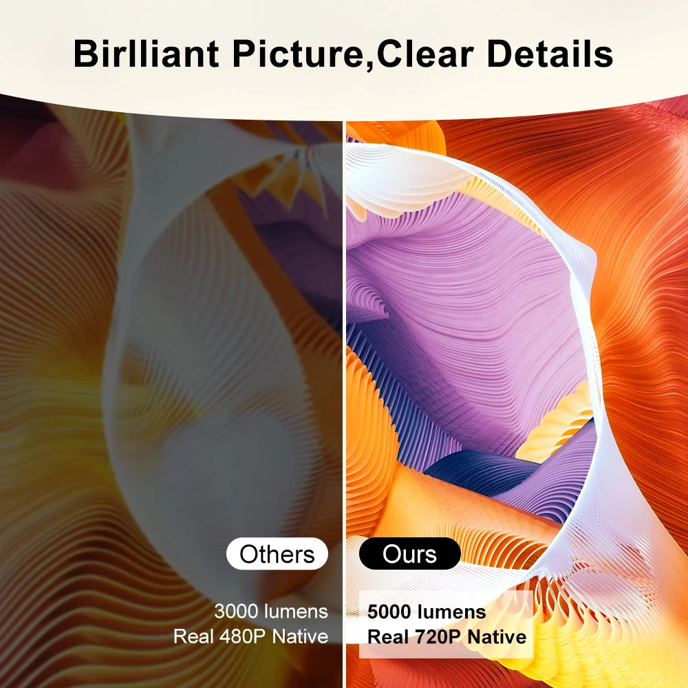 ThundeaL HD Mini Projector TD91 for Full HD 1080P 4K Video 5G WIFI