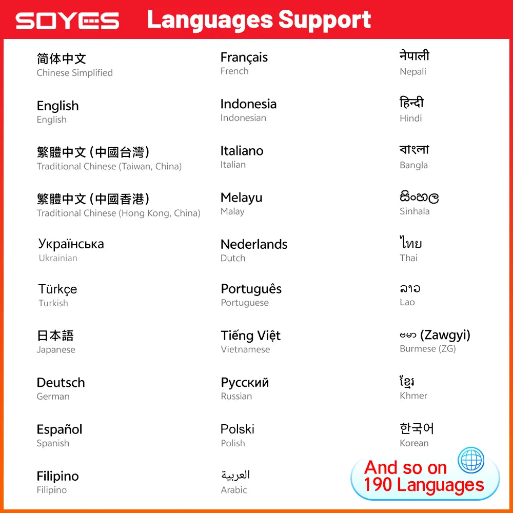 SOYES XS16 Mini 4G LTE Android10.0 3GB Smartphone  RAM 64GB ROM 3"