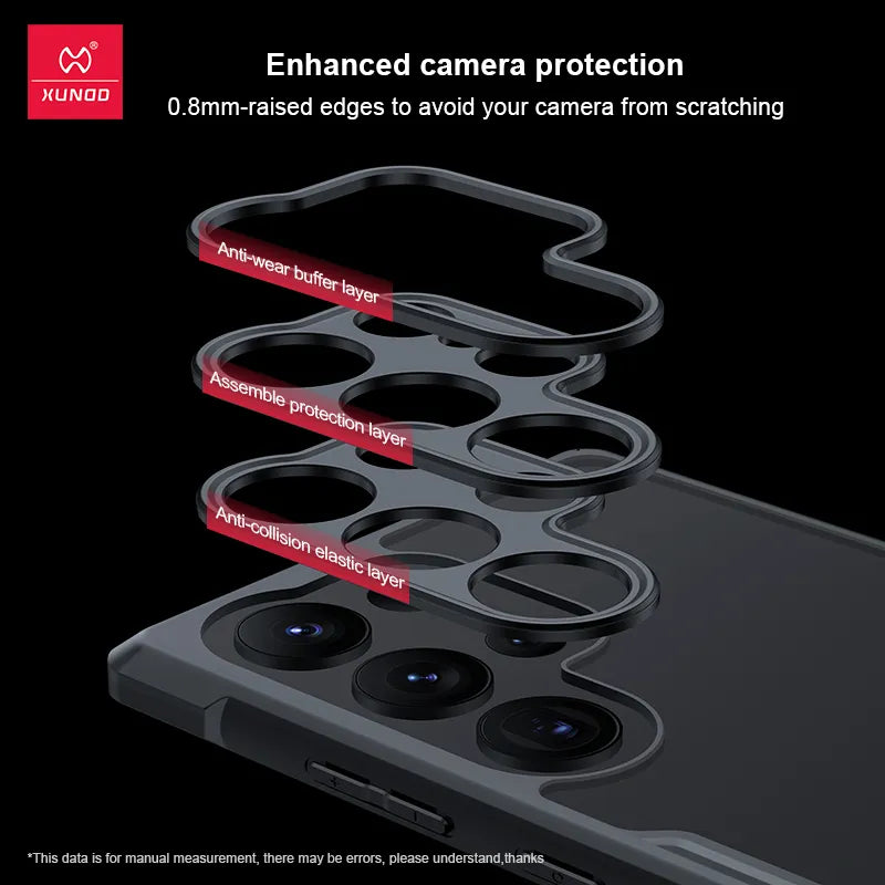 Xundd For Samsung Galaxy S23 S24 Ultra Case For S20 FE S23 S22 Plus