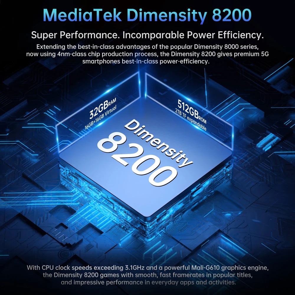 8849 TANK PAD Unihertz Rugged Projector Tablet Smartphone 10.95 inch