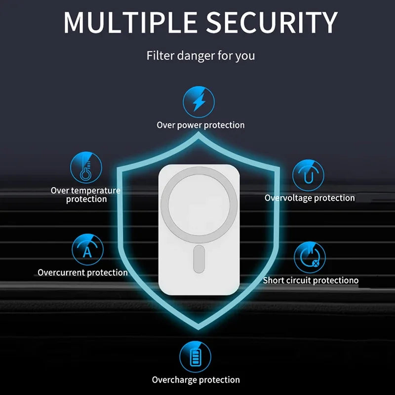 Magnetic Car Wireless Charger For Macsafe for iPhone 12 13 14 15 Pro