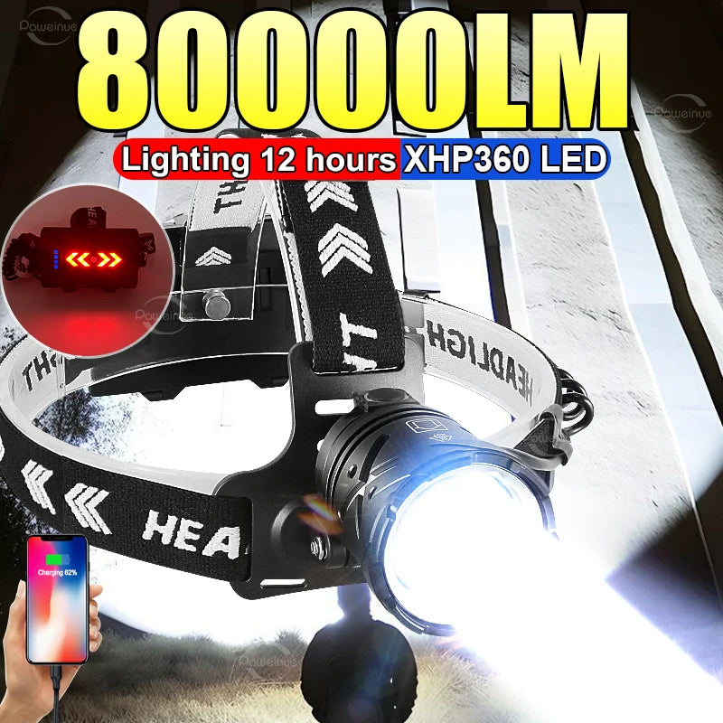80000LM Powerful Headlamp USB Rechargeable Headlight Flashlight Large
