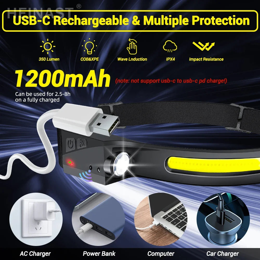 LED Sensor Headlamp Built-in Battery USB Rechargeable Head Flashlight
