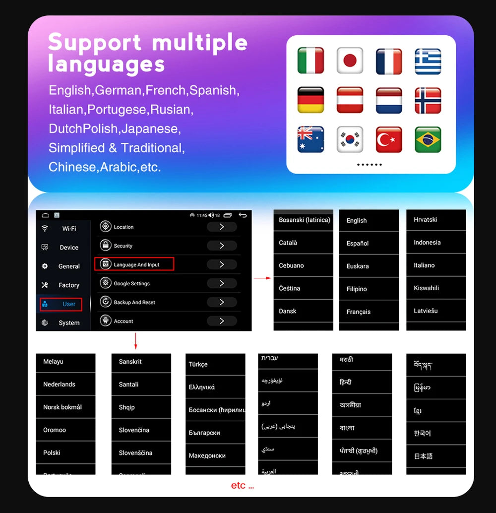 7" Android 14 Carplay Auto Car Radio Multimedia For Fiat Panda 2003