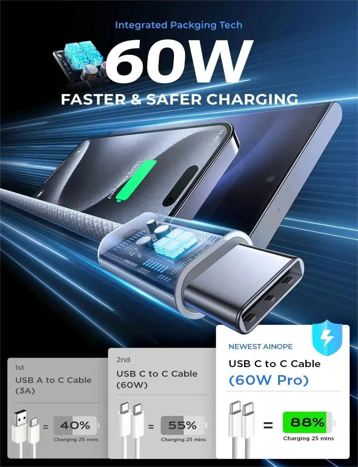 Fro iPhone 15 Pro Max 60W PD Woven Fast Charging Braided Cable 15Pro