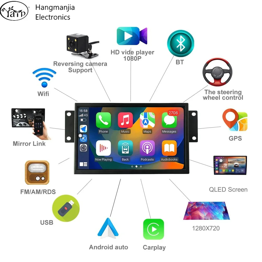 hangmanjia Auto Radio GPS Navigation For Citroen C3 DS3 C5 2009-2017