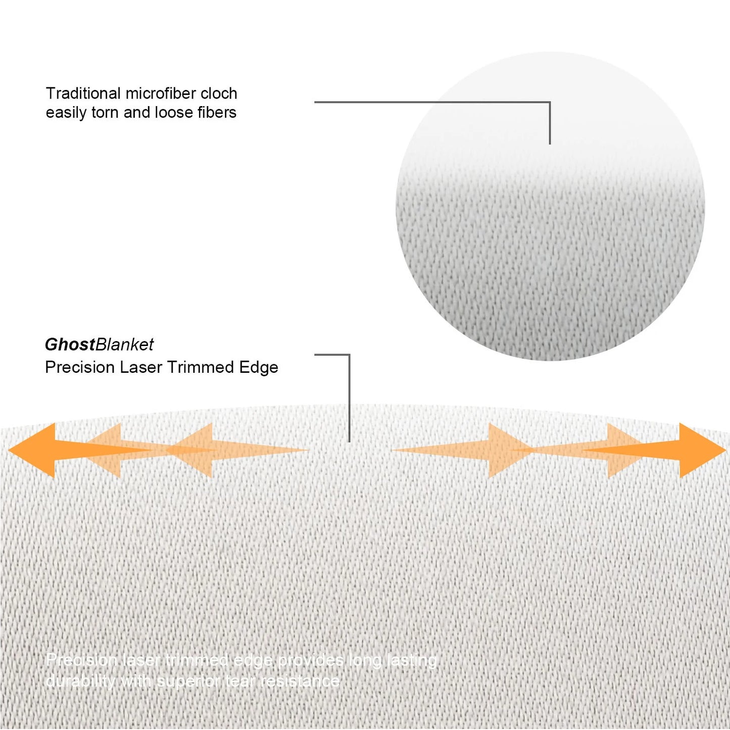 Screen Keyboard Protection Microfiber Liner Cleaning Cloth For MacBook