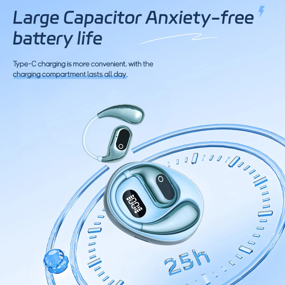 AI Intelligent Translator Earbuds 138 Languages Bluetooth 5.3 Real