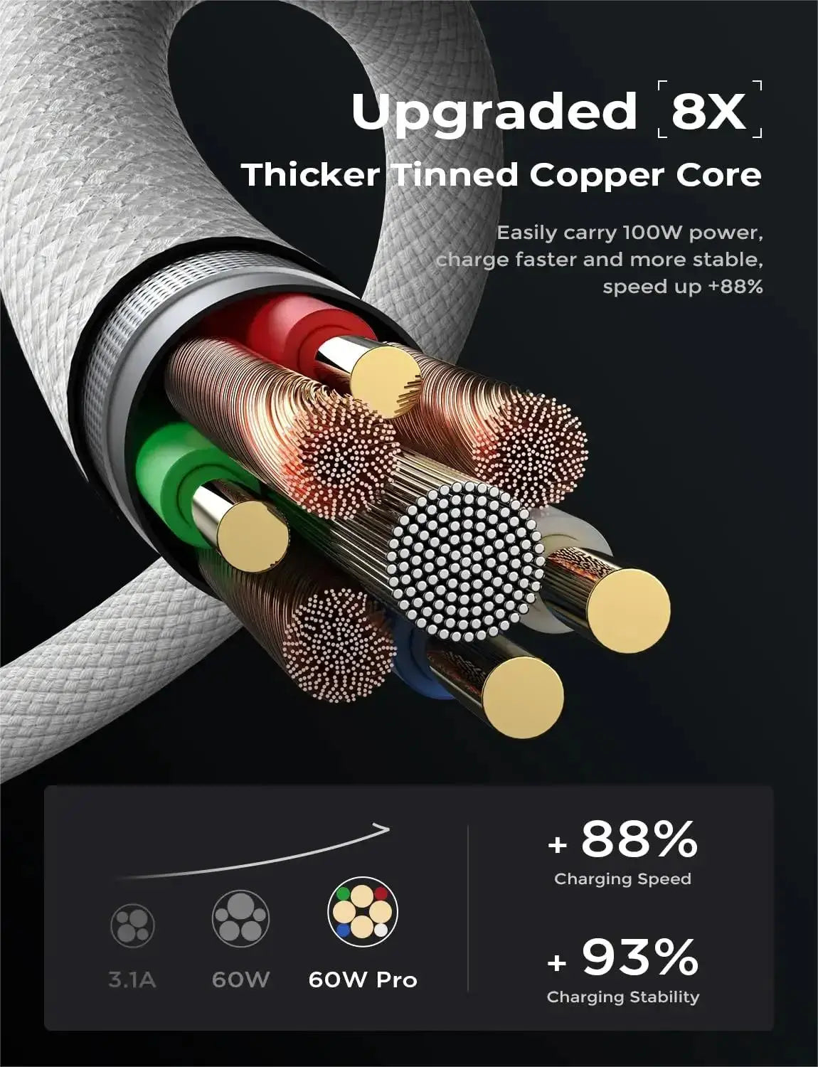 Fro iPhone 15 Pro Max 60W PD Woven Fast Charging Braided Cable 15Pro