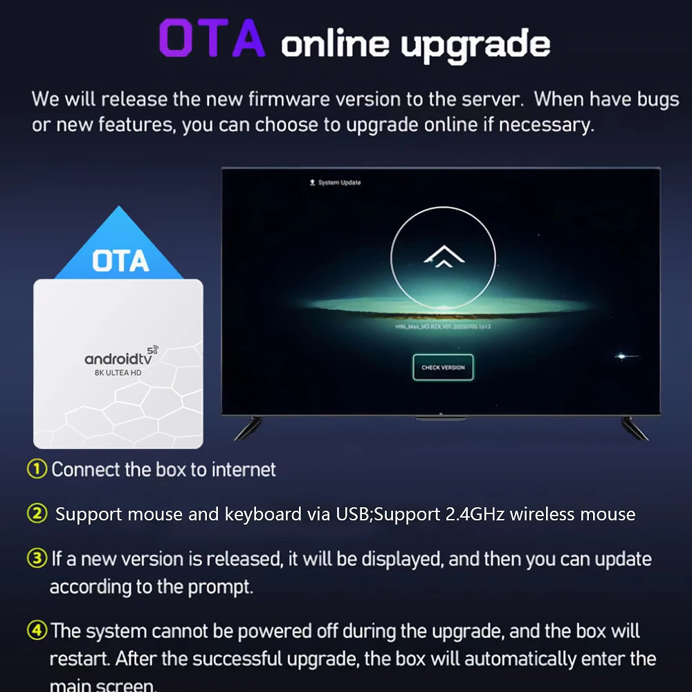 Q96 OHP 8K Android 13 HD 8K 4K HDR Smart TV Box 8GB OTA 4G 5G Dual