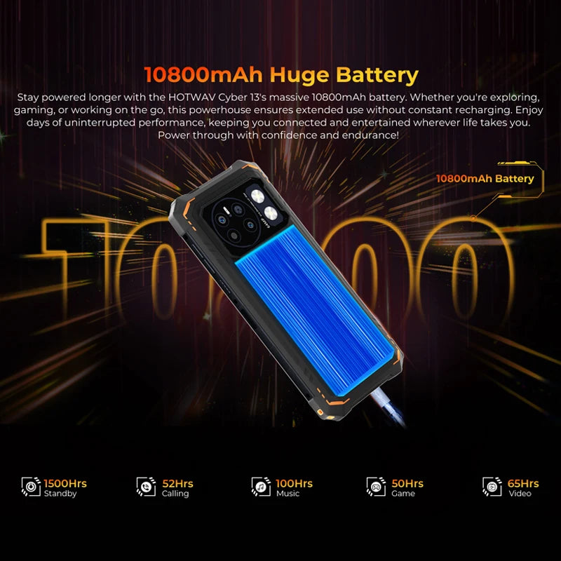 [World Premiere] HOTWAV Cyber 13 Rugged Phone 150LM Flashlight 8GB