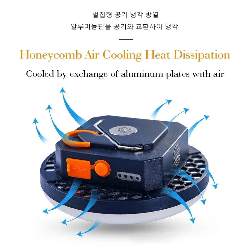 Rechargeable Powerful Light Camping Lantern with Magnet Strong Light