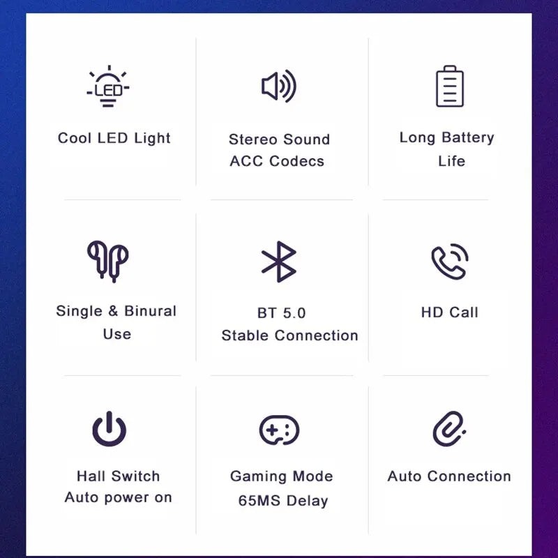 Bluetooth Earphones, Wireless Game Console Earphones, 65ms Low Latency