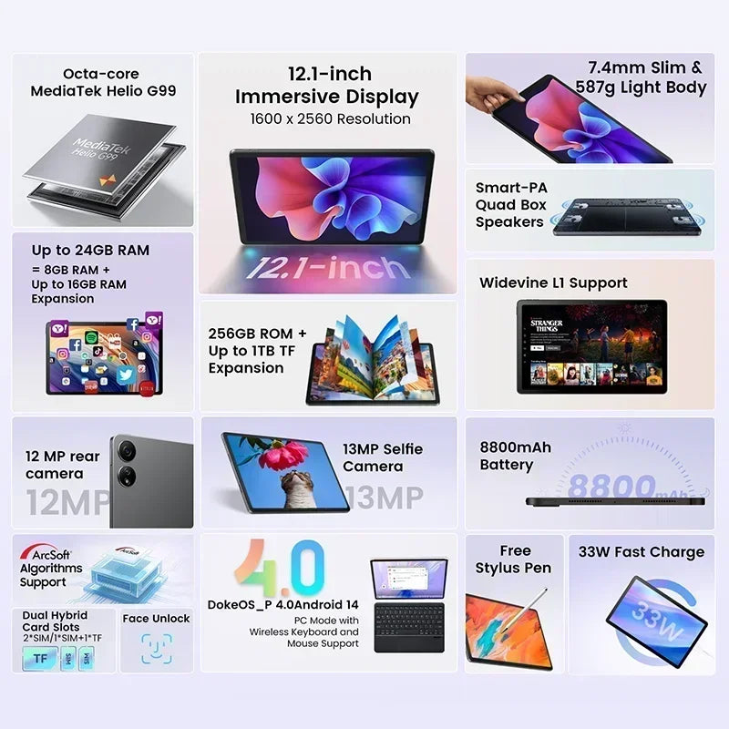 Blackview Oscal ELITE 1 Tablet 12.1 inch 2.5K Display MTK Helio G99