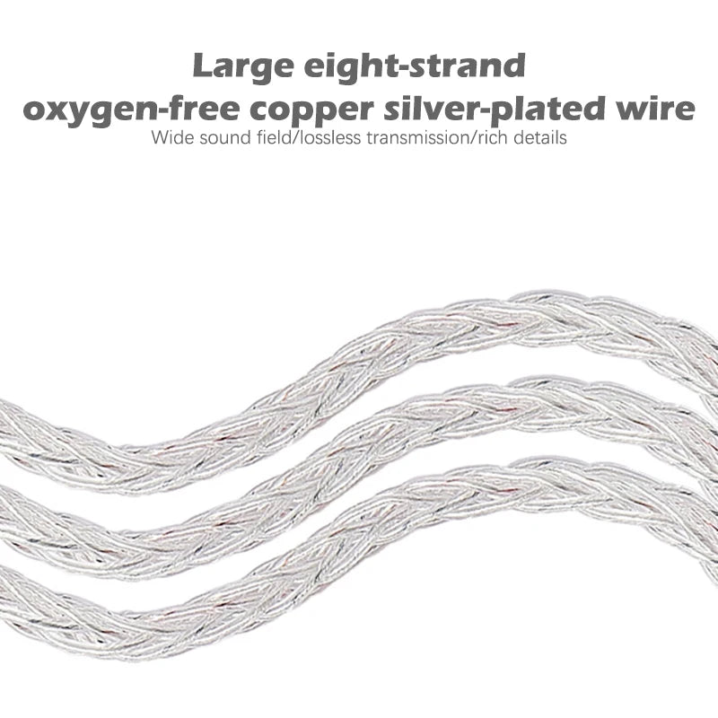 USB Type C To Type C DAC Hifi Adapter Earphone Amplifie Digital