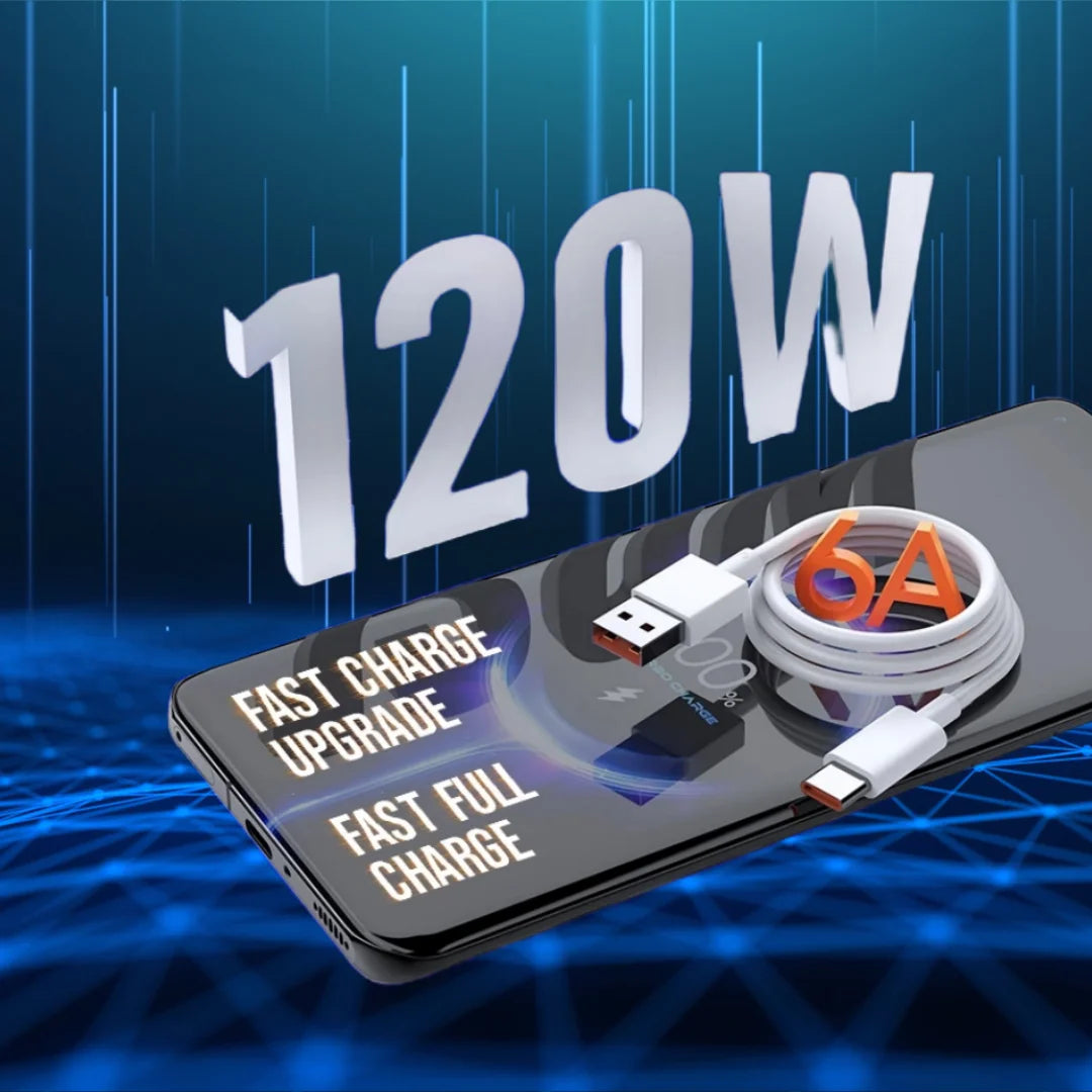 Xiaomi Original Charger Turbo Fast Charge 120W EU Hypercharge Gan