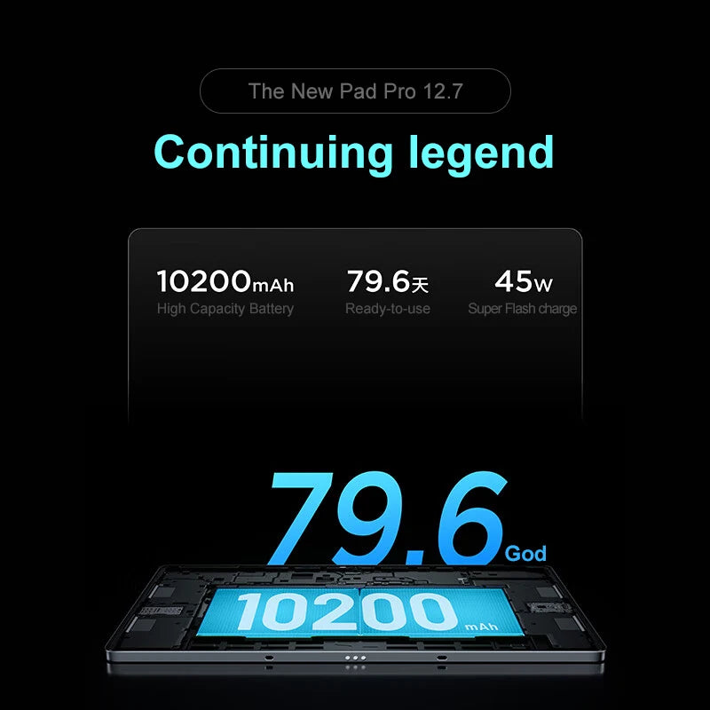 Lenovo XIAOXIN Pad Pro12.7 2025 Entertainment Office Learning Game