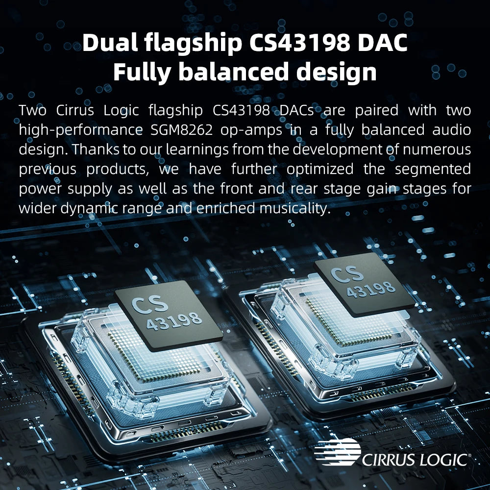 FiiO JM21 Android 13 Hi-Res Music Player MP3 with Snapdragon 680,