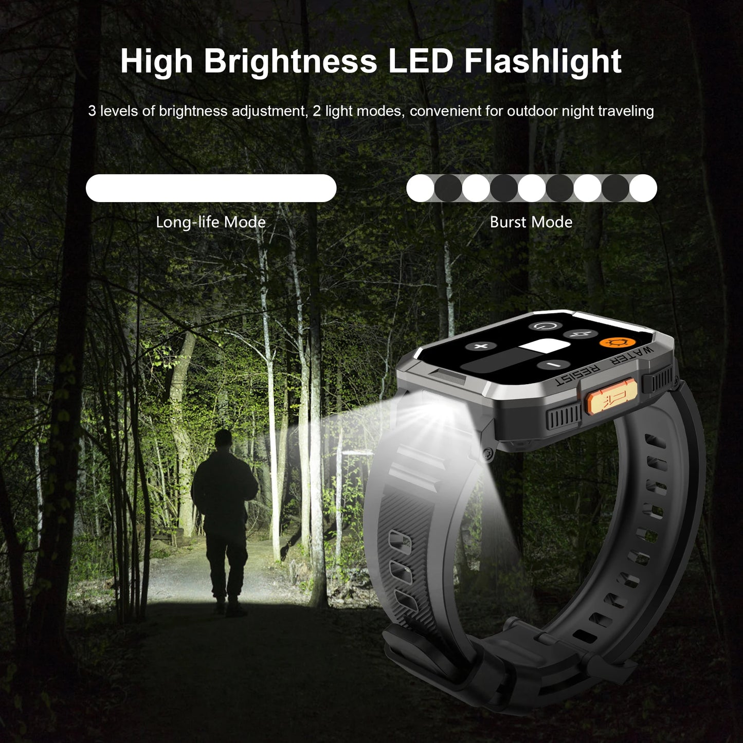 Blackview W60 Sturdy Smartwatch 2.01-inch high-definition display TFT