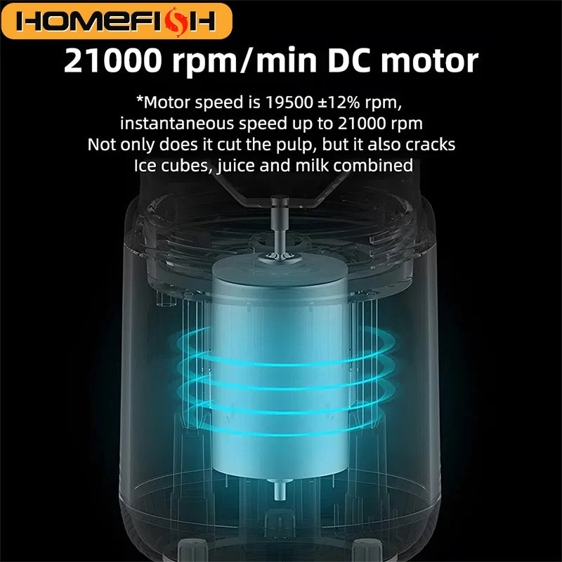 Double Cup Multifunction Usb Fruit Mixers Juicers Portable Electric