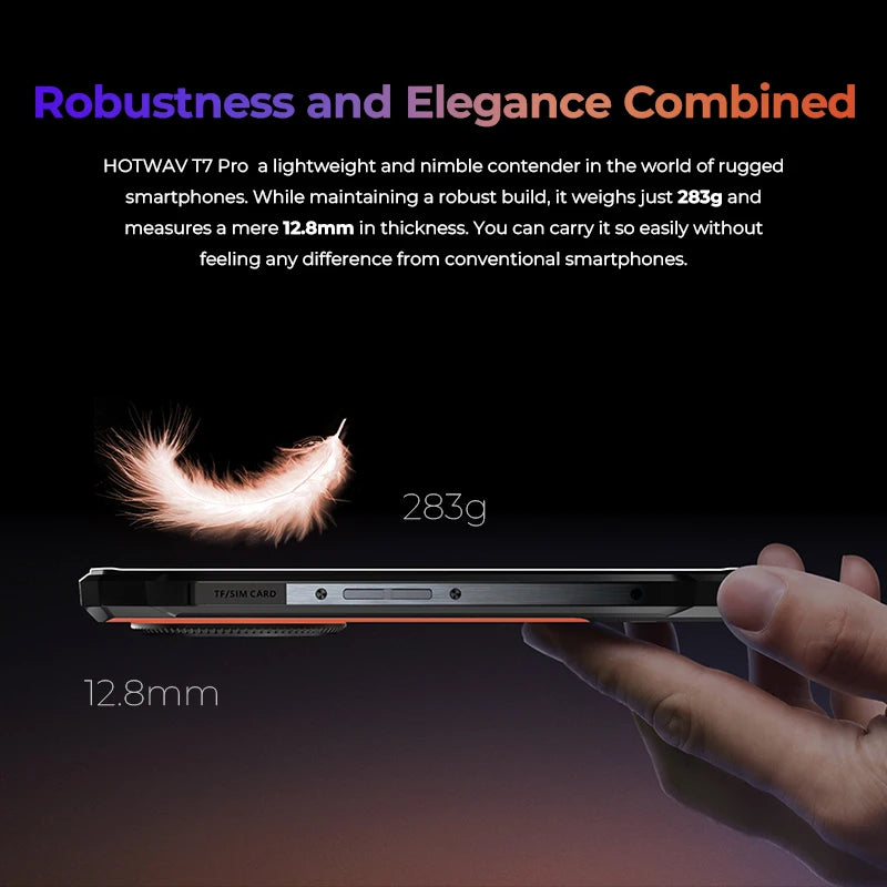 [World Premeire] HOTWAV T7 Pro Rugged Smartphone 6.6'' FHD+ 2K 6280mAh