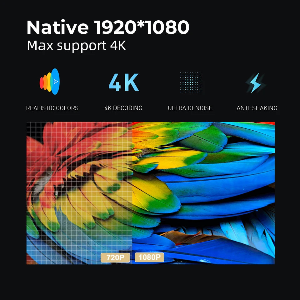 BYINTEK X25 Full HD Projector 1080P 4K Video 900Ansi  Auto Focus  WiFi