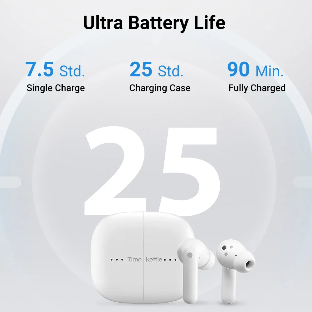 TimeKettle M3 Language Simultaneous Translator Headset Business