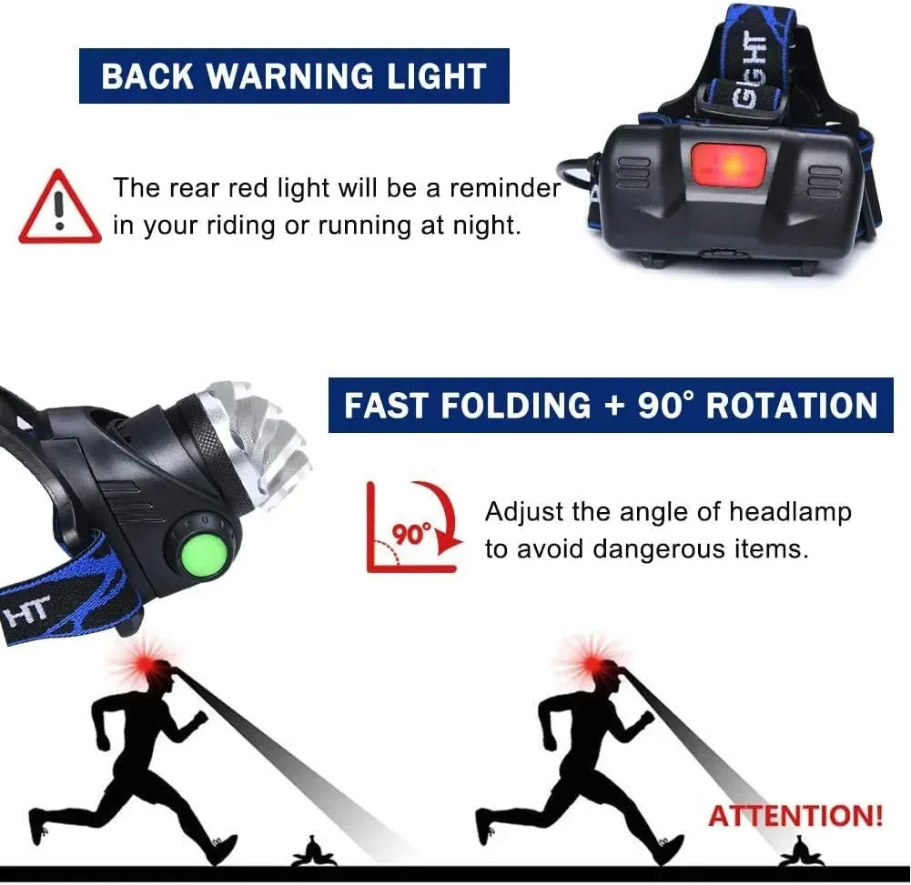 Powerful LED Headlamp Rechargeable Telescopic Zoomable Headlight