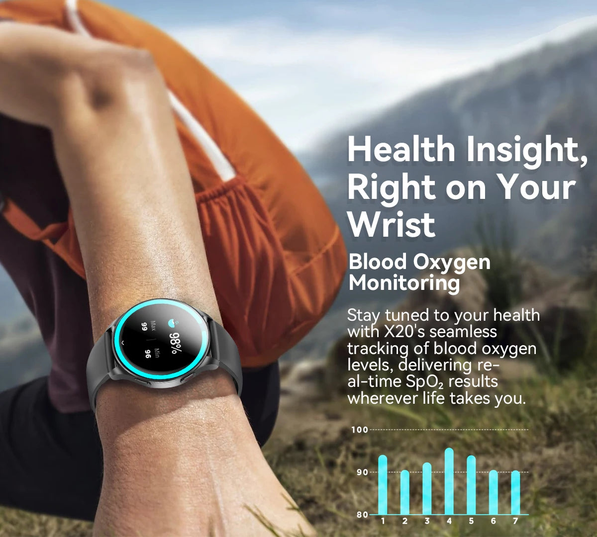 Blackview 2024 New Smartwatch X20 Watch AMOLED Display Hi-Fi Bluetooth