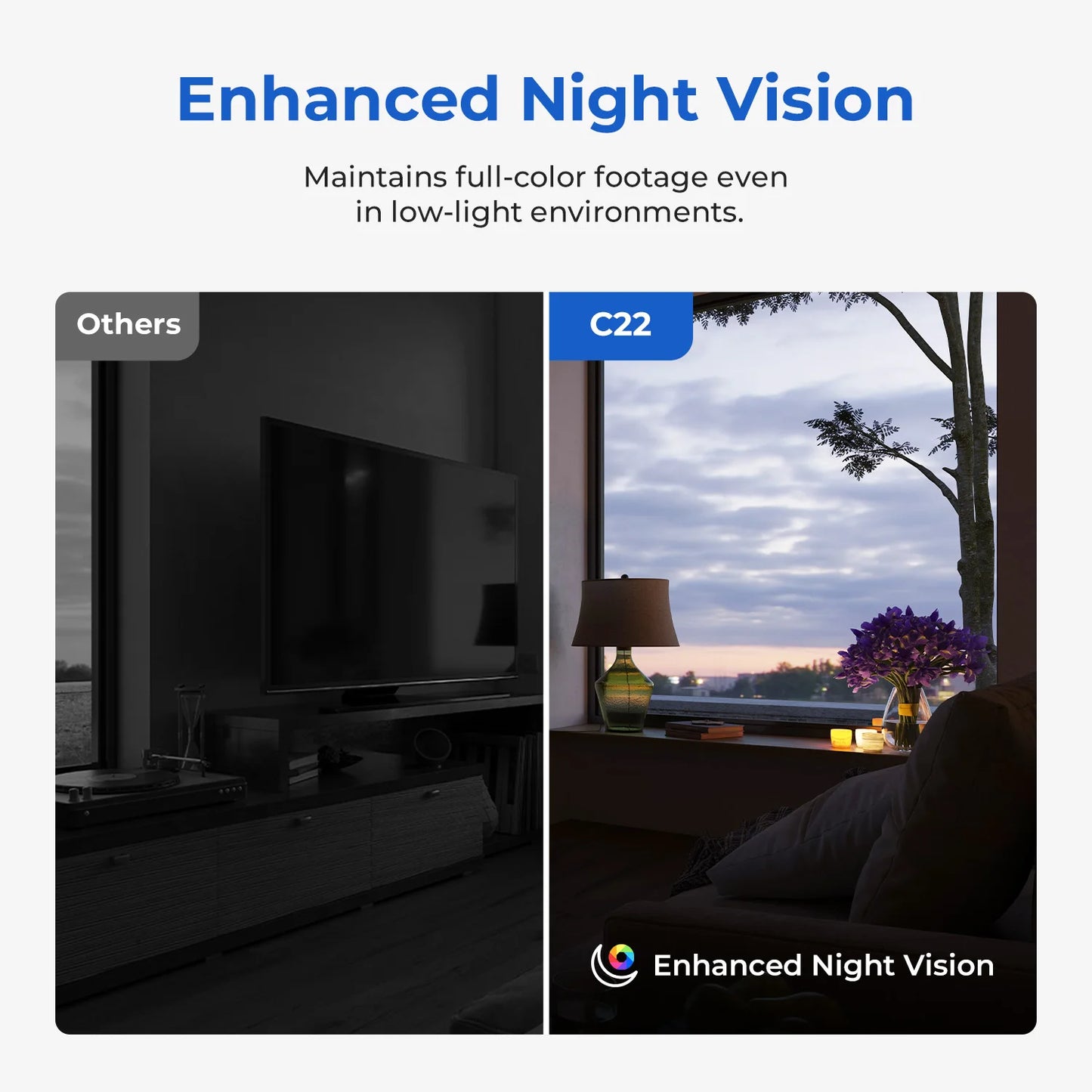 IMILAB C22 3K Security Indoor Camera - 360° View Home Camera with