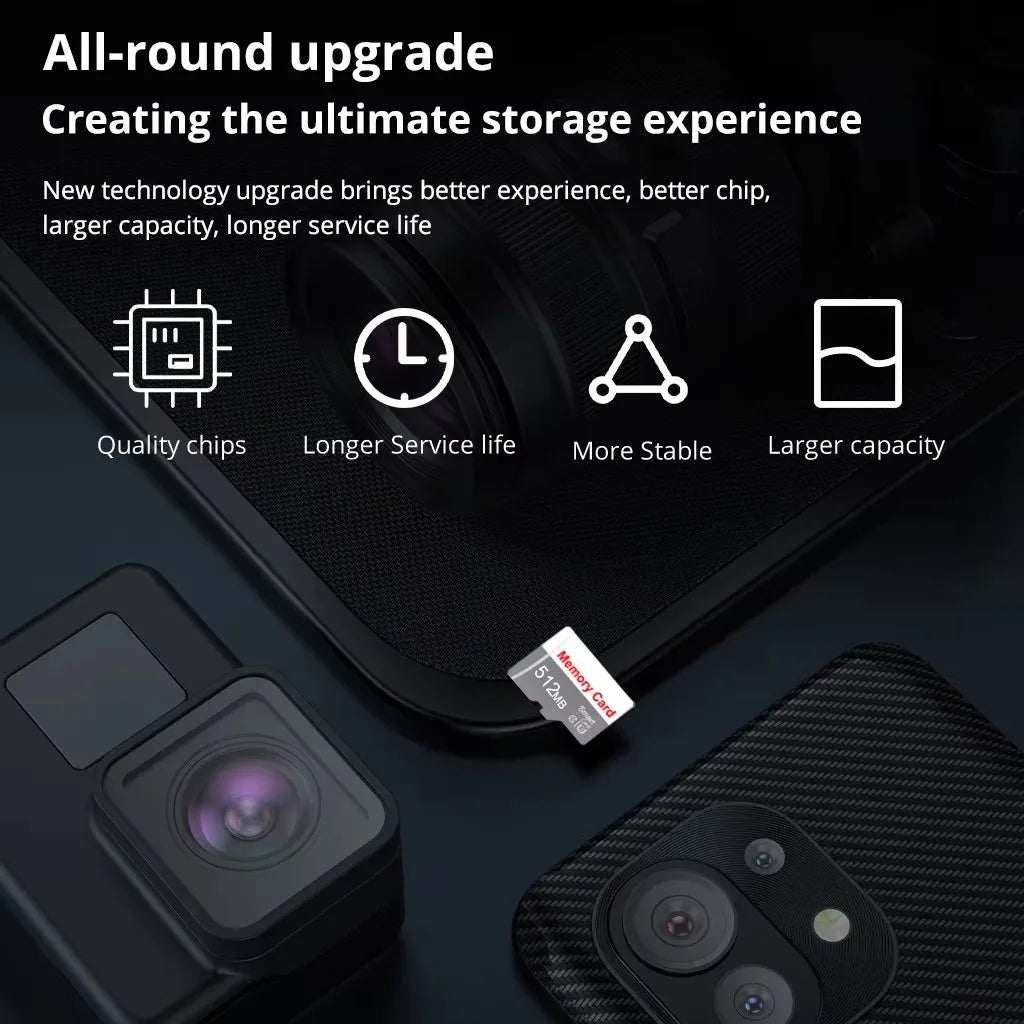 Memory Card Small Capacity 64M 128M 256M 512M TF Card For CCTV Or