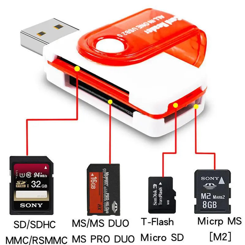 4 in 1 USB Memory Card Reader USB 2.0 to SD Micro SD TF MS M2 Card