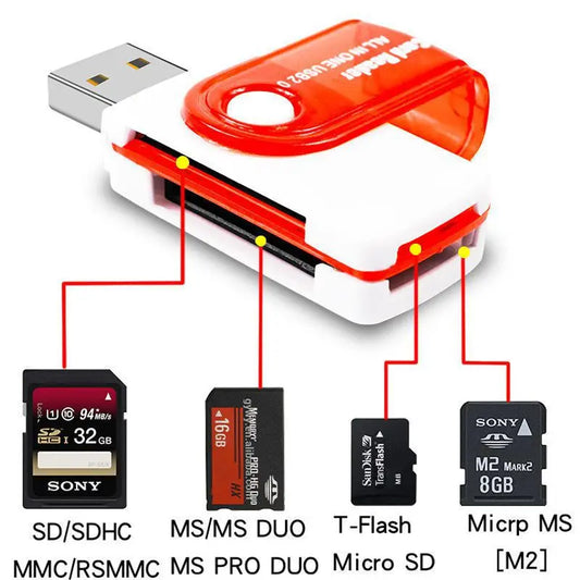 4 in 1 USB Memory Card Reader USB 2.0 to SD Micro SD TF MS M2 Card