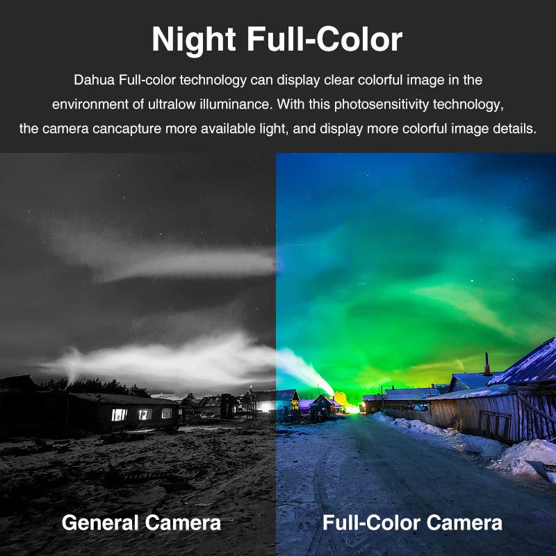 Dahua 4MP 4K Wizsense Smart Dual Light IP Camera Mini Bullet CCTV