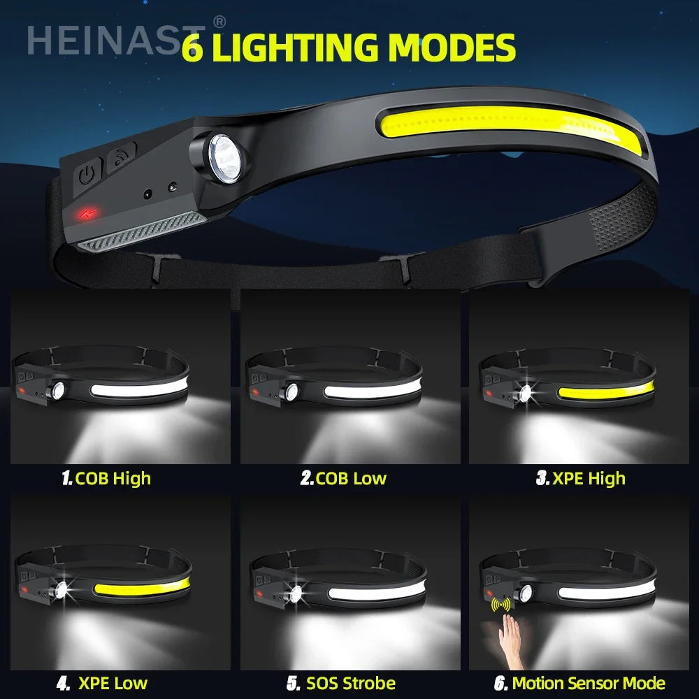 LED Sensor Headlamp Built-in Battery USB Rechargeable Head Flashlight