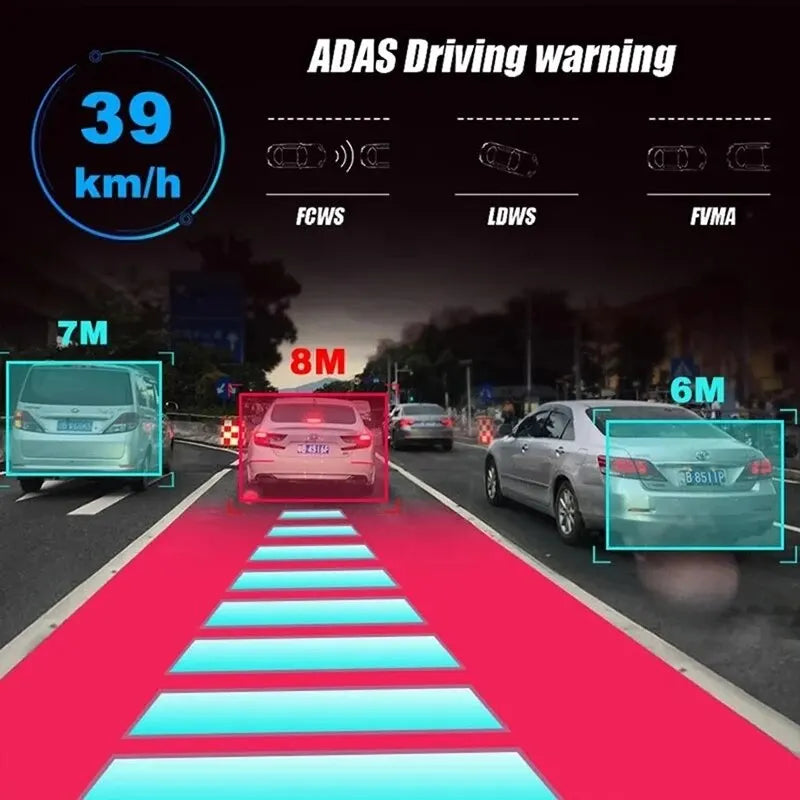 Car DVR Dash Cam Full HD 1080P Dash Cam For DVD Android Player ADAS