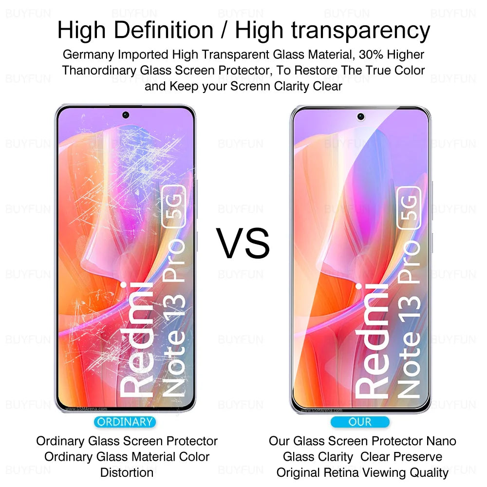 Redmy Note 13 Pro Global Case 6in1 HD Tempered Glass Screen Protector
