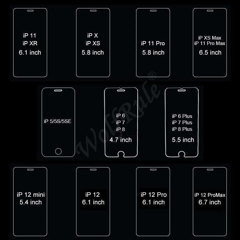 4Pcs For iPhone SE 2022 Glass iPhone SE 2022 2020 7 8 Plus Tempered