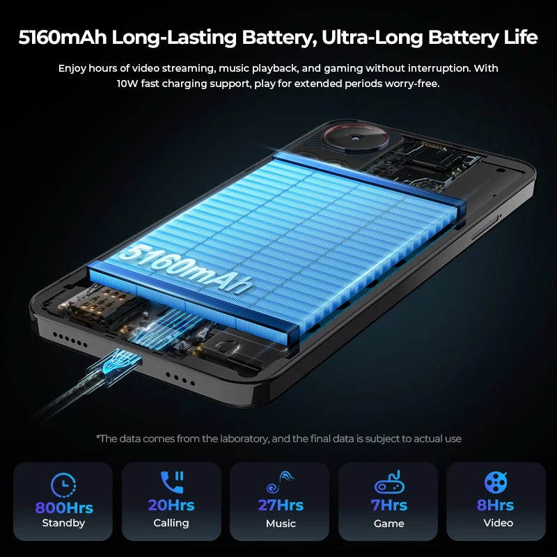 [World Premiere] HOTWAV Note 13 Smartphone 6.6'' HD+ 90Hz Android 13
