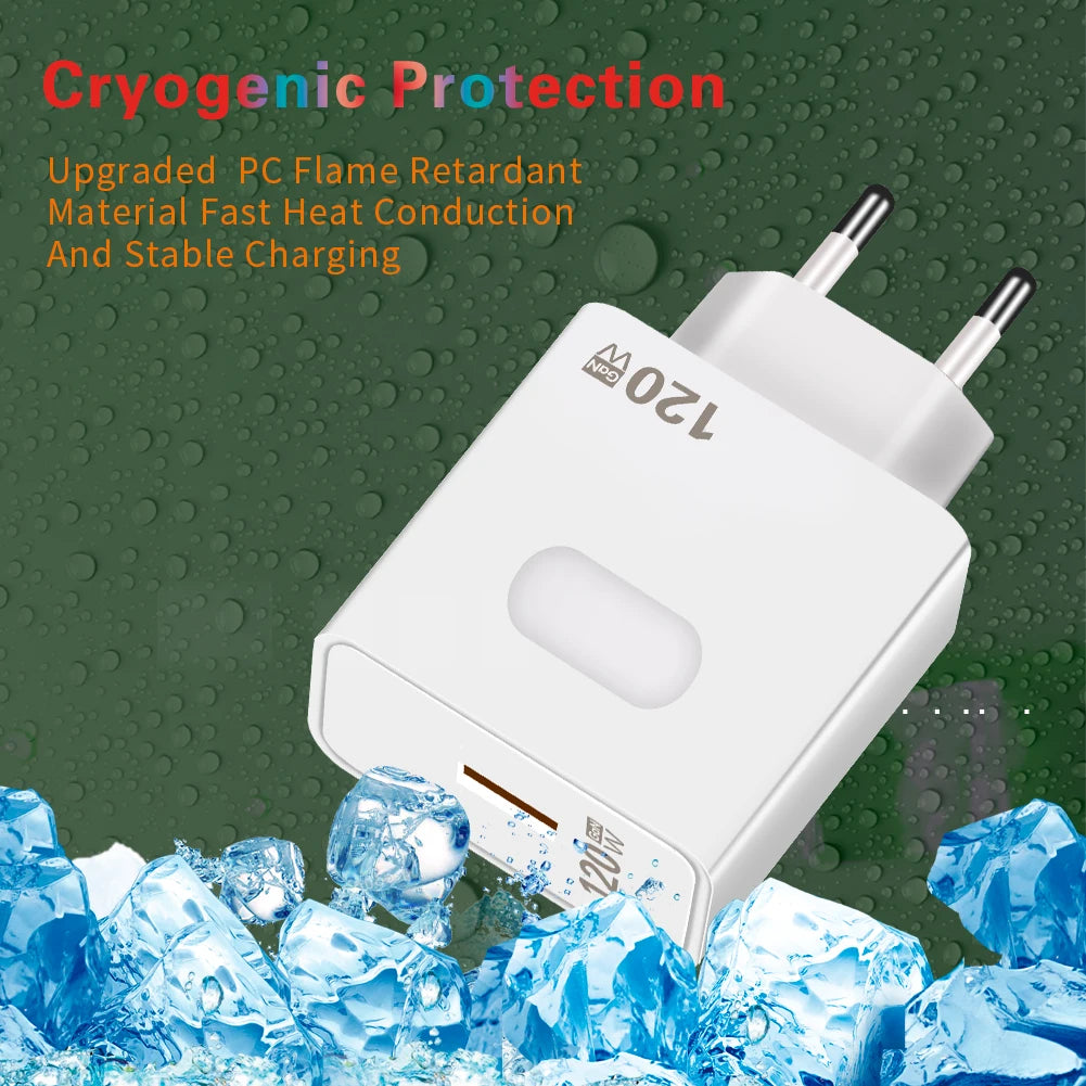 GaN USB Charger Fast Quick Charging Charger QC 3.0 Universal Mobile