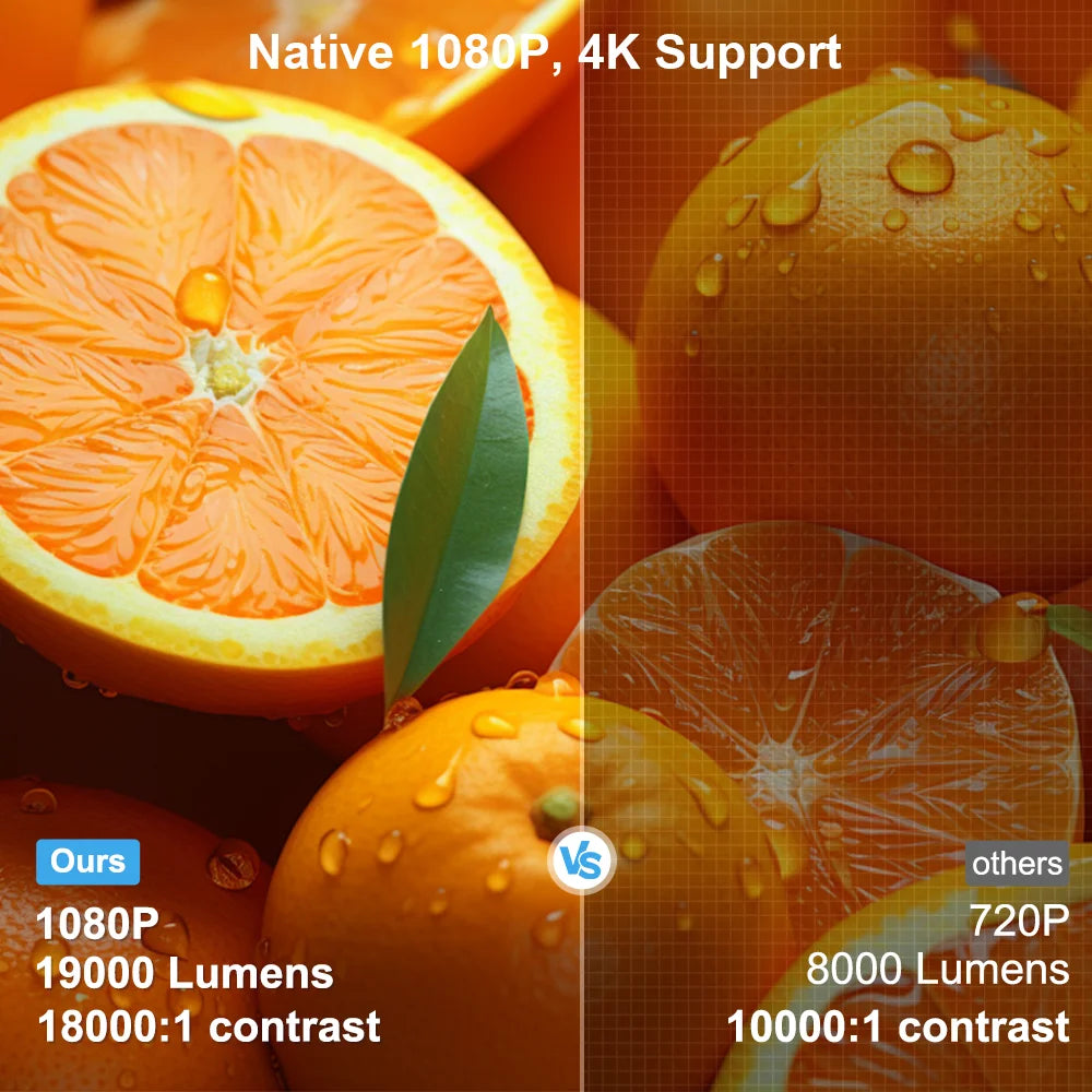 ThundeaL TDA7W Full HD 1080P Projector Android 13 WiFi6 2G 32G