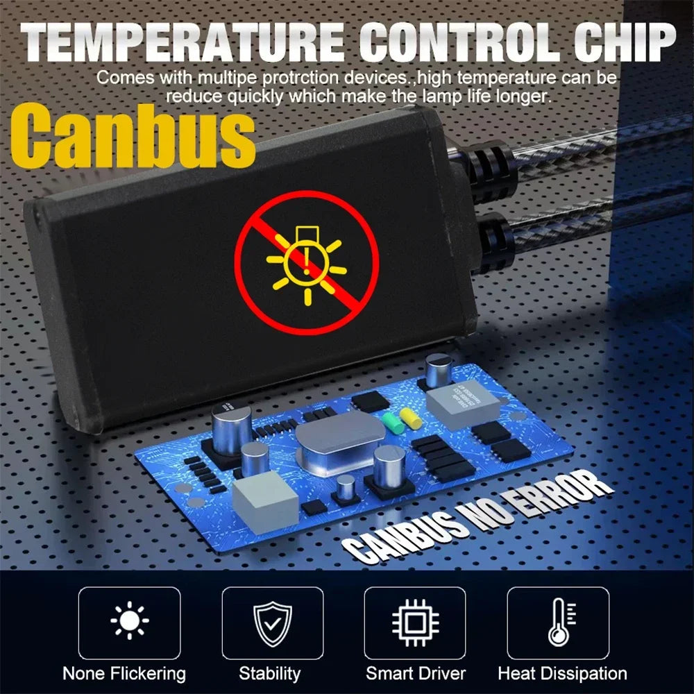 Domx CSP H1 H4 H7 Led Canbus H8 H11 HB3 9005 HB4 9006 Led Headlights