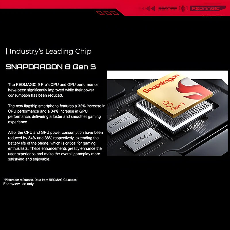 RedMagic 9 Pro Global Version 5G Phone 6.8" Q9+ Full Flat FHD+ Gaming