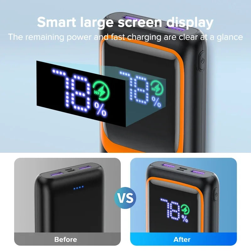 QOOVI 20000mAh Power Bank External Large Battery Capacity PD 22.5W