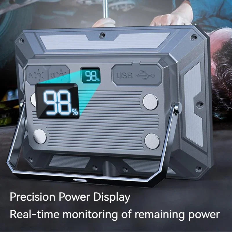 LED Camping Tent Light Rechargeable Searchlight High Power Outdoor